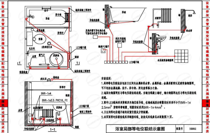 电气之光：连接世界的安装交响